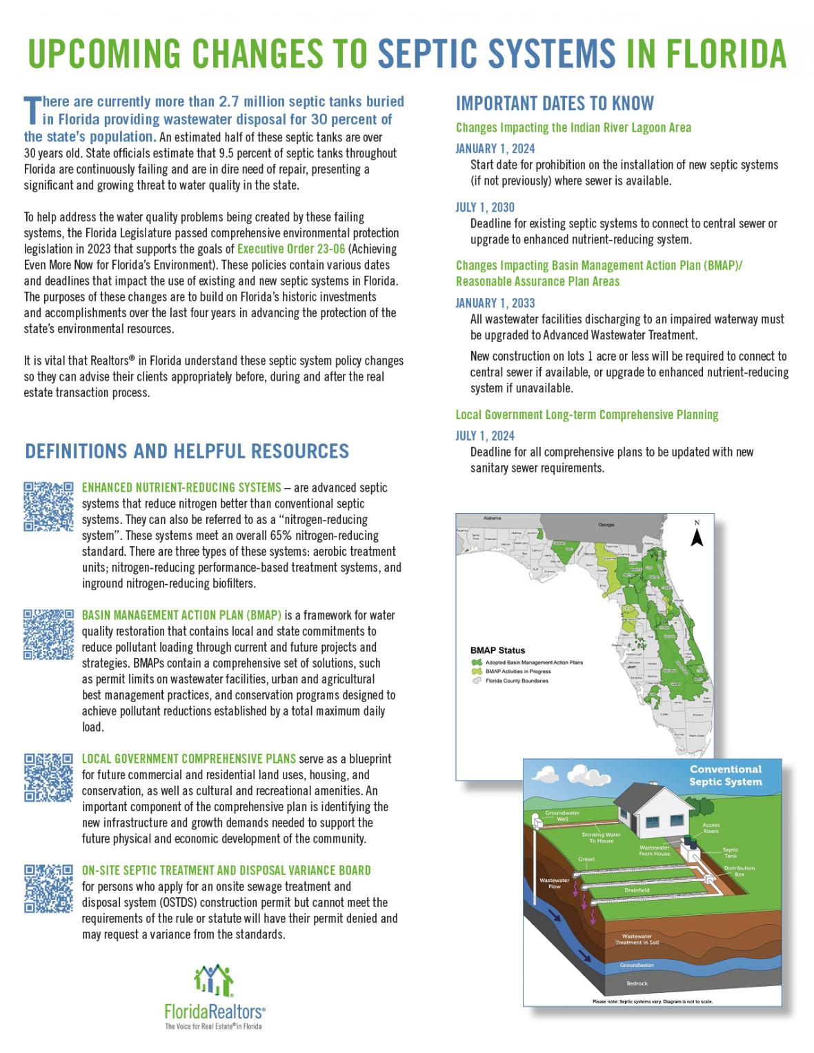 Upcoming Changes to FL Septic Systems
